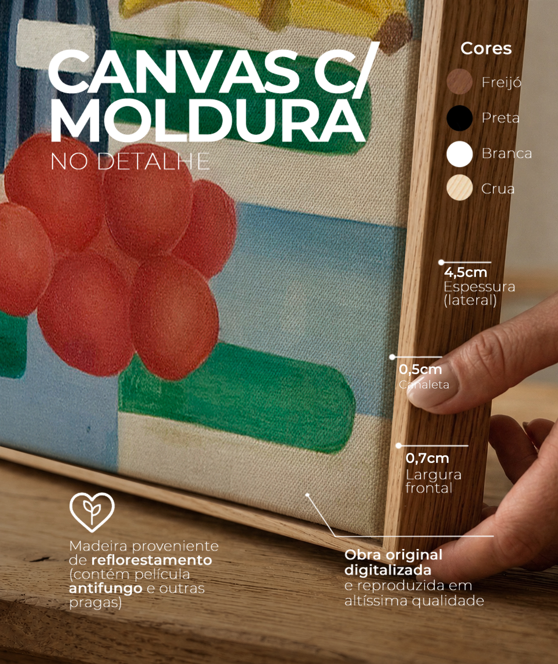 Detalhes do canvas e do chassi da reprodu&ccedil;&atilde;o